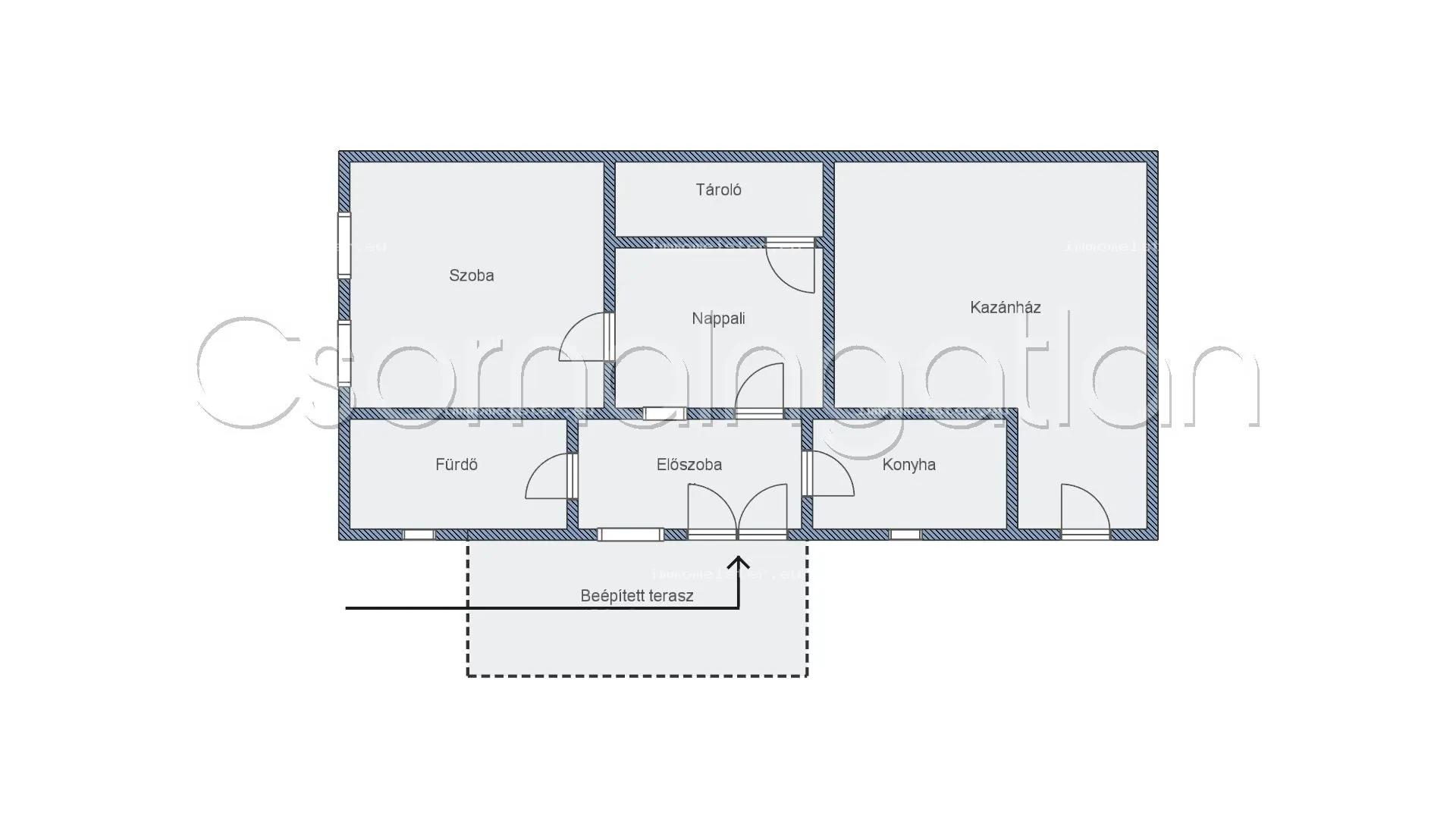 Property image 4